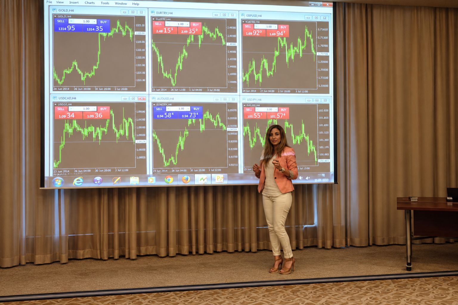 Finansal Okuryazarlık Etkinliği